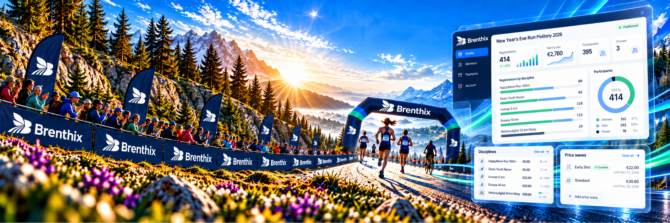 Brenthix sports event management platform
